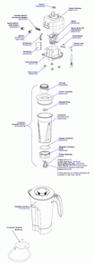 Diagram Diagram and Parts List for HBB250S-CE-L  Hamilton Beach Blender